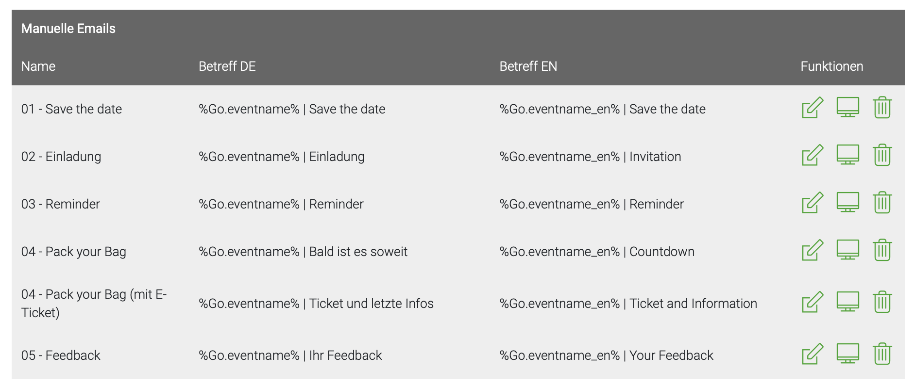 GC Wiki Mail Vorlagen 1.png