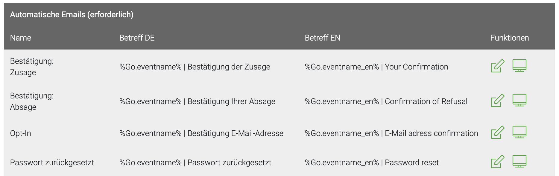 GC Wiki Mail Vorlagen 2.png